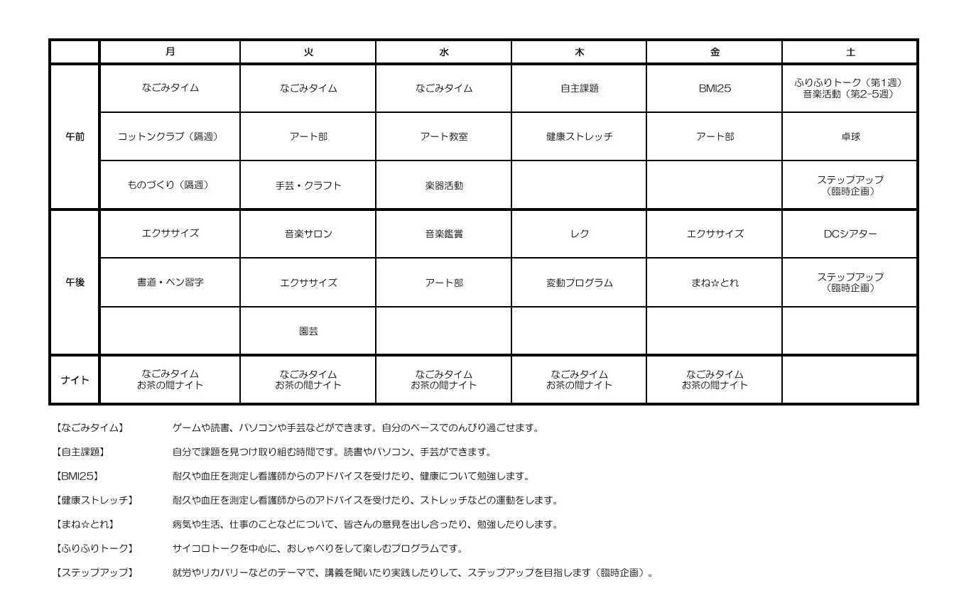 第一デイケア　あおぞら　プログラム表