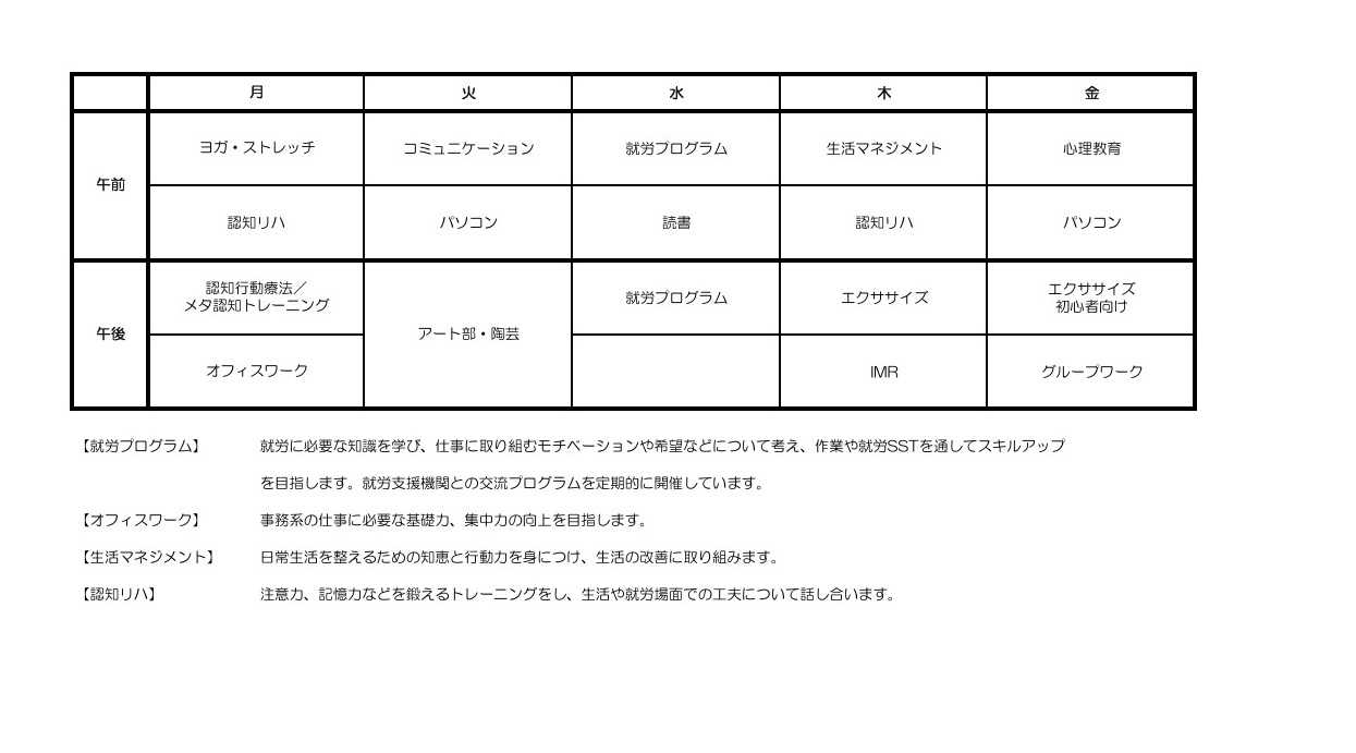 第二デイケア　プログラム表